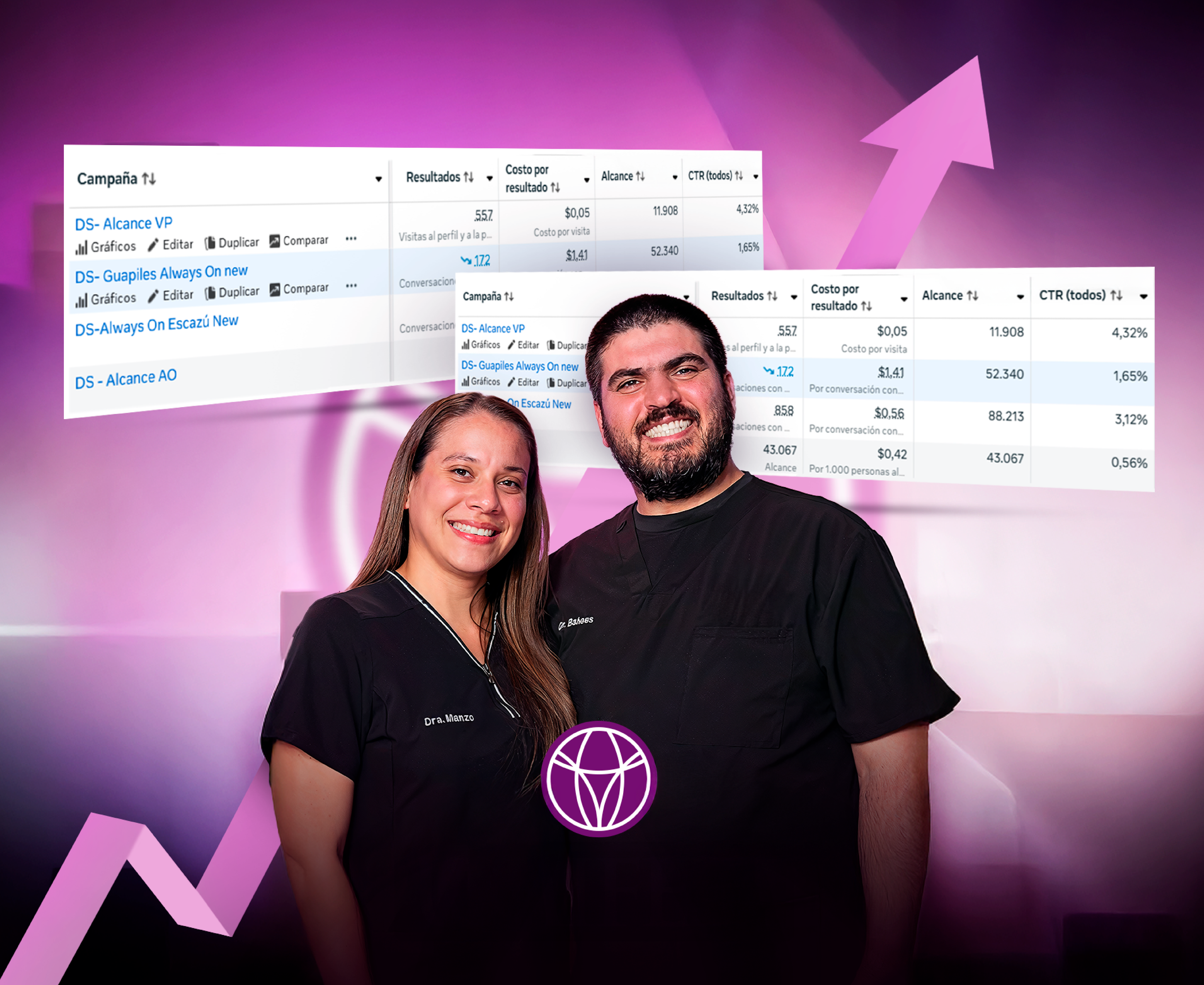 Marketing results and success stories